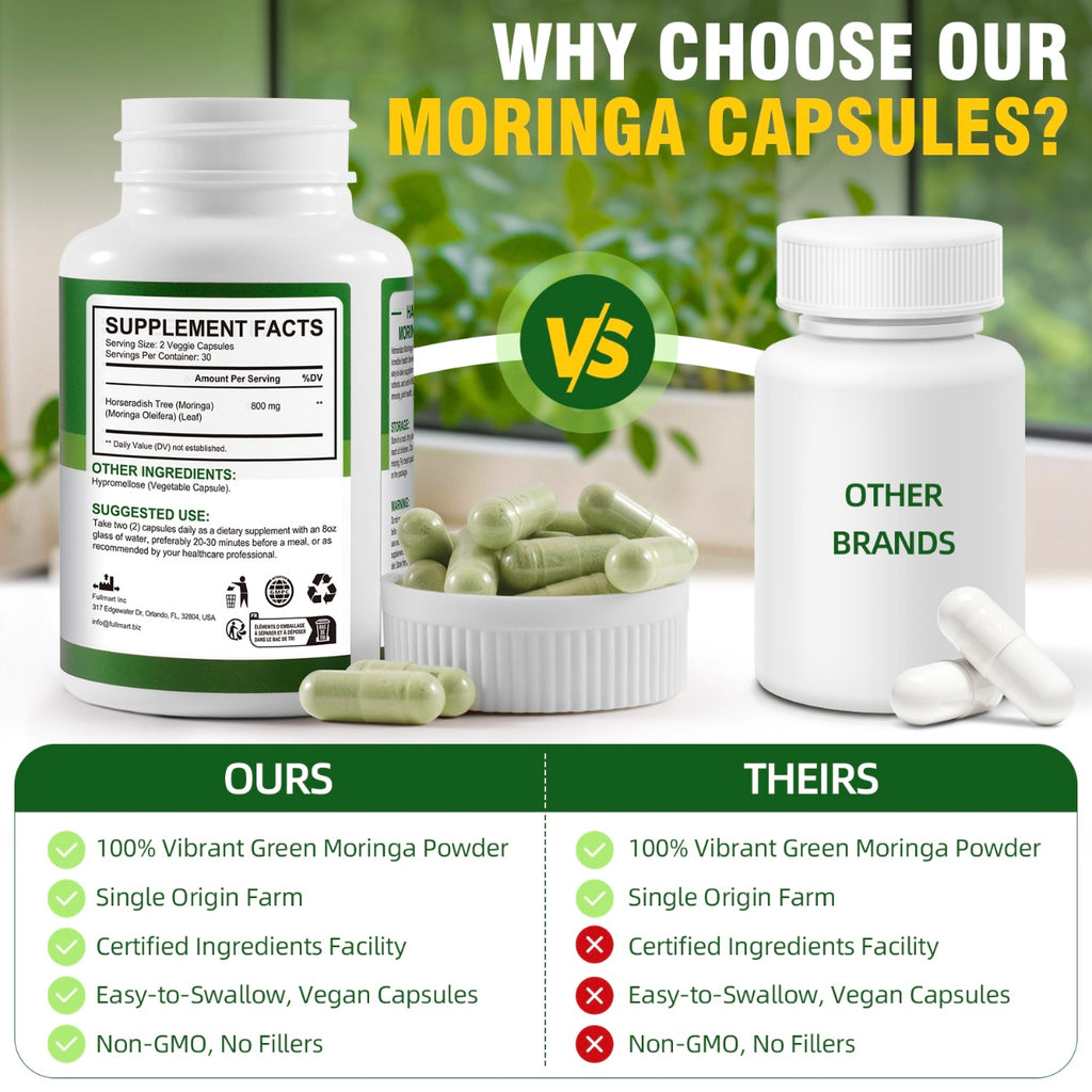 HatmanLabs® Moringa Capsules