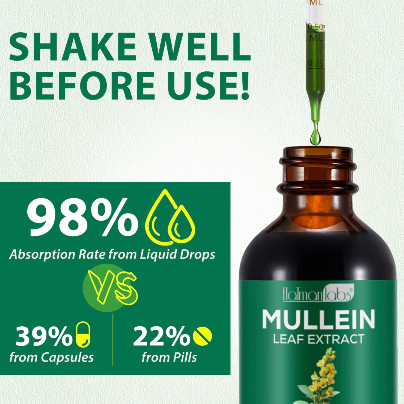 HatmanLabs® Mullein Extract Drops