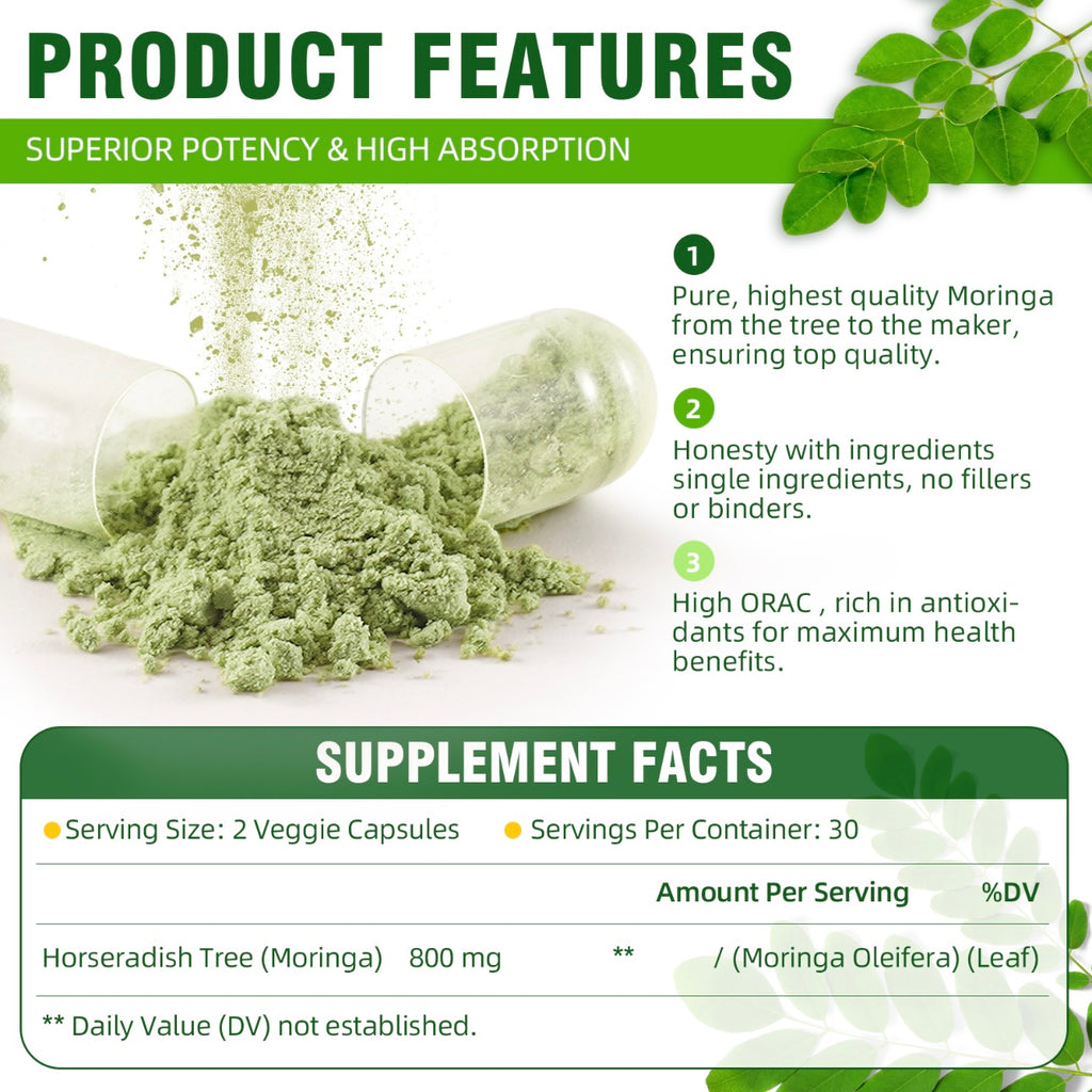 HatmanLabs® Moringa Capsules