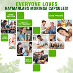 HatmanLabs® Moringa Capsules